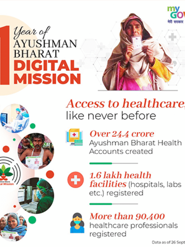 AYUSHMAN BHARAT DIGITAL MISSION (ABDM)