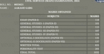 AIR 5 2024 Aakash Garg UPSC Topper:Success Story